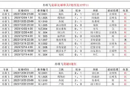 刚刚！皇家社会加时末段豪取连胜纽约尼克斯刷新队史纪录，拜仁慕尼黑围绕意甲遗憾出局的简单介绍